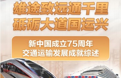 雄途致远通千里 砥砺大道国运兴——新中国成立75周年交通运输发展成就综述